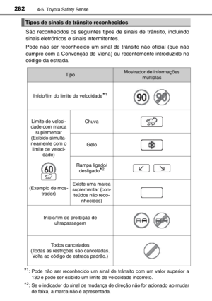 Page 284