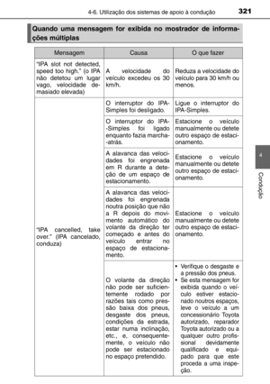 Page 323