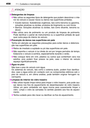 Page 460