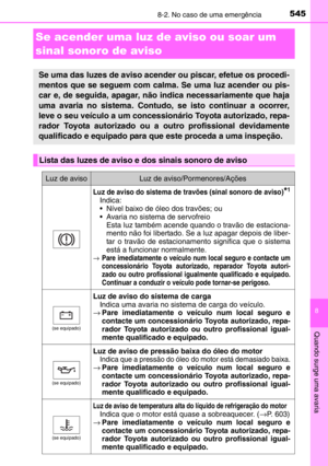 Page 547