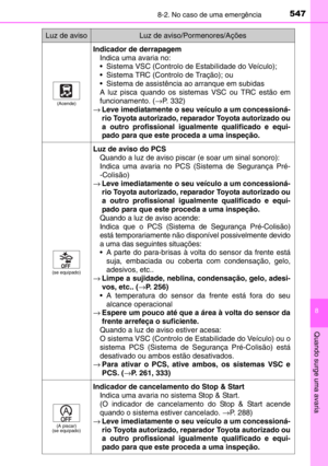 Page 549