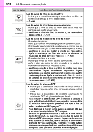 Page 550