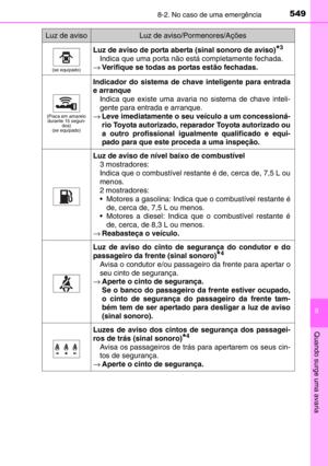 Page 551