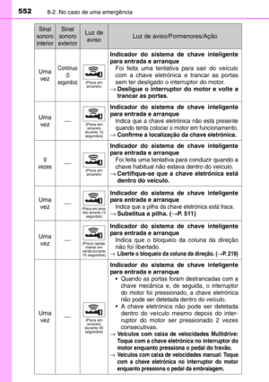 Page 554