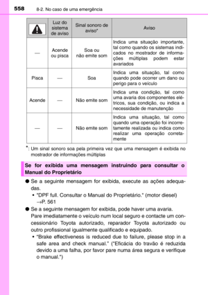 Page 560