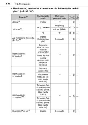 Page 638