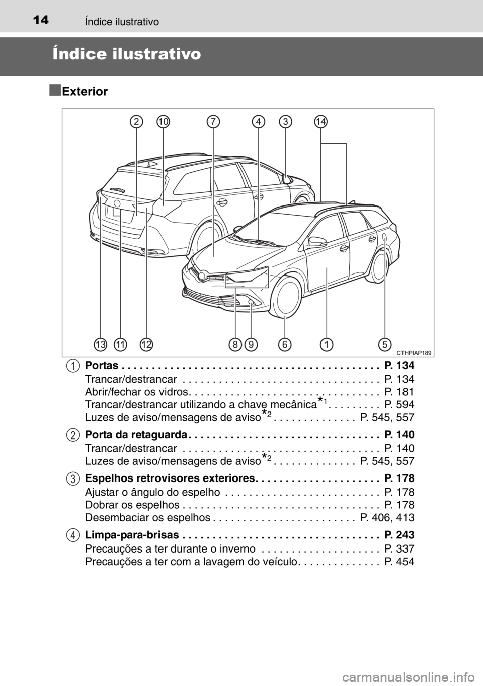 TOYOTA AURIS TOURING SPORTS 2017  Manual de utilização (in Portuguese) 14Índice ilustrativo
Índice ilustrativo
■
■■ ■
Exterior
Portas . . . . . . . . . . . . . . . . . . . . . . . . . . . . . . . . . . . . . . . . . . .  P. 134
Trancar/destrancar  . . . . . . .