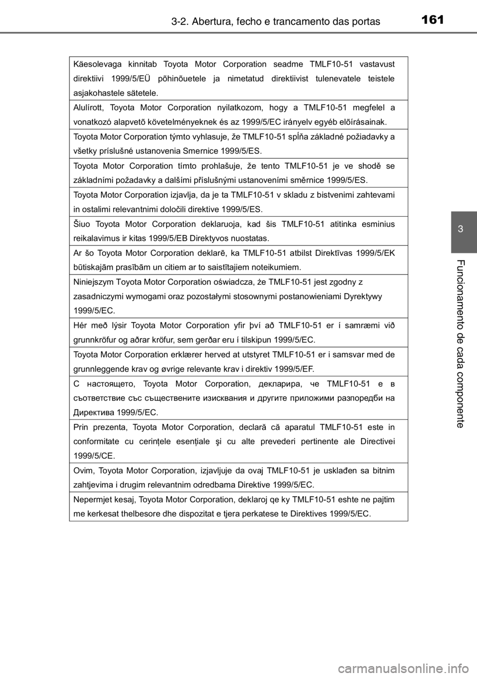 TOYOTA AURIS TOURING SPORTS 2017  Manual de utilização (in Portuguese) 1613-2. Abertura, fecho e trancamento das portas
3
Funcionamento de cada componente
Käesolevaga kinnitab Toyota Motor Corporation seadme TMLF10-51 vastavust 
direktiivi 1999/5/EÜ põhinõuetele ja n