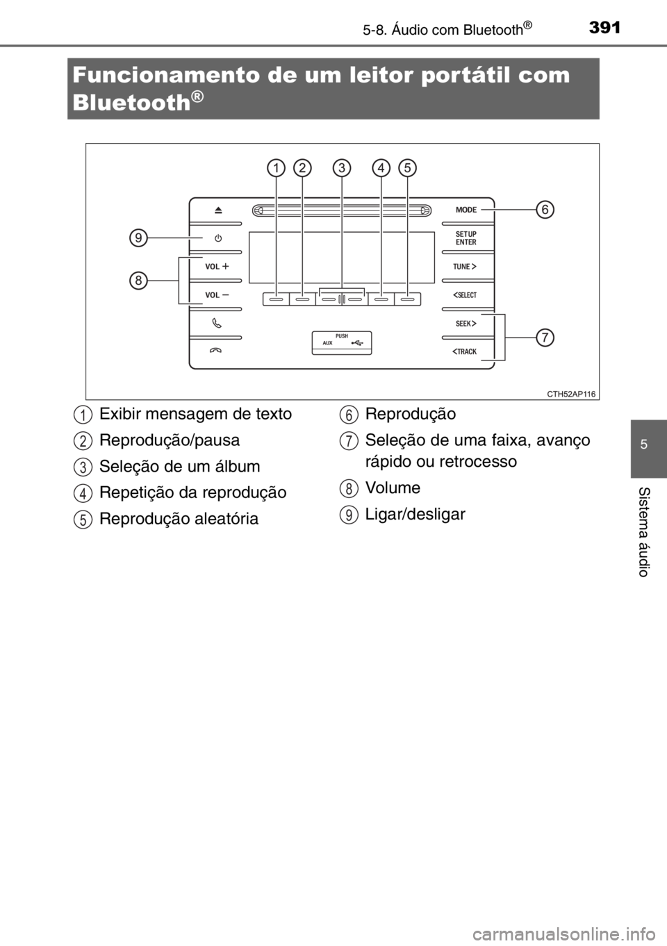 TOYOTA AURIS TOURING SPORTS 2017  Manual de utilização (in Portuguese) 391
5
Sistema áudio
5-8. Áudio com Bluetooth®
Funcionamento de um leitor por tátil com 
Bluetooth
®
Exibir mensagem de texto
Reprodução/pausa 
Seleção de um álbum
Repetição da reprodução