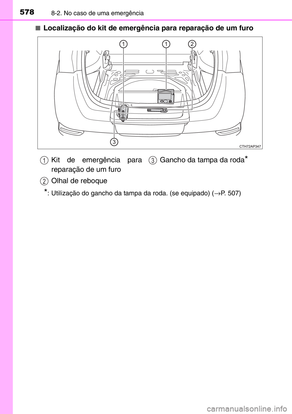 TOYOTA AURIS TOURING SPORTS 2017  Manual de utilização (in Portuguese) 5788-2. No caso de uma emergência
■Localização do kit de emergência para reparação de um furo
*: Utilização do gancho da tampa da roda. (se equipado) (→P. 507)
Kit de emergência para
repa