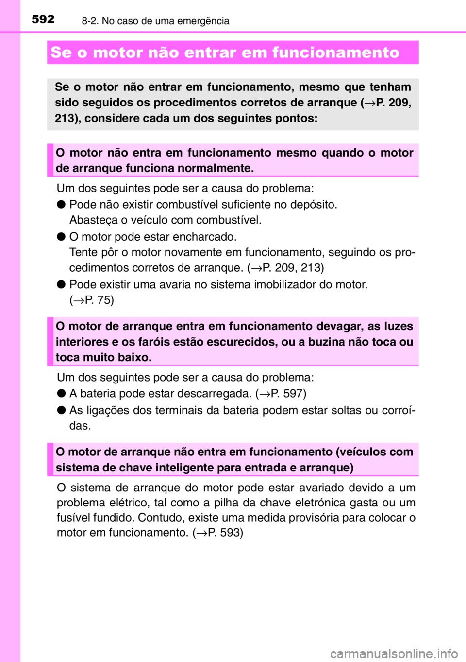 TOYOTA AURIS TOURING SPORTS 2017 Manual de utilização (in Portuguese) 5928-2. No caso de uma emergência
Um dos seguintes pode ser a causa do problema:
●Pode não existir combustível suficiente no depósito.
Abasteça o veículo com combustível.
●O motor pode esta TOYOTA AURIS TOURING SPORTS 2017 Manual de utilização (in Portuguese) 5928-2. No caso de uma emergência
Um dos seguintes pode ser a causa do problema:
●Pode não existir combustível suficiente no depósito.
Abasteça o veículo com combustível.
●O motor pode esta
