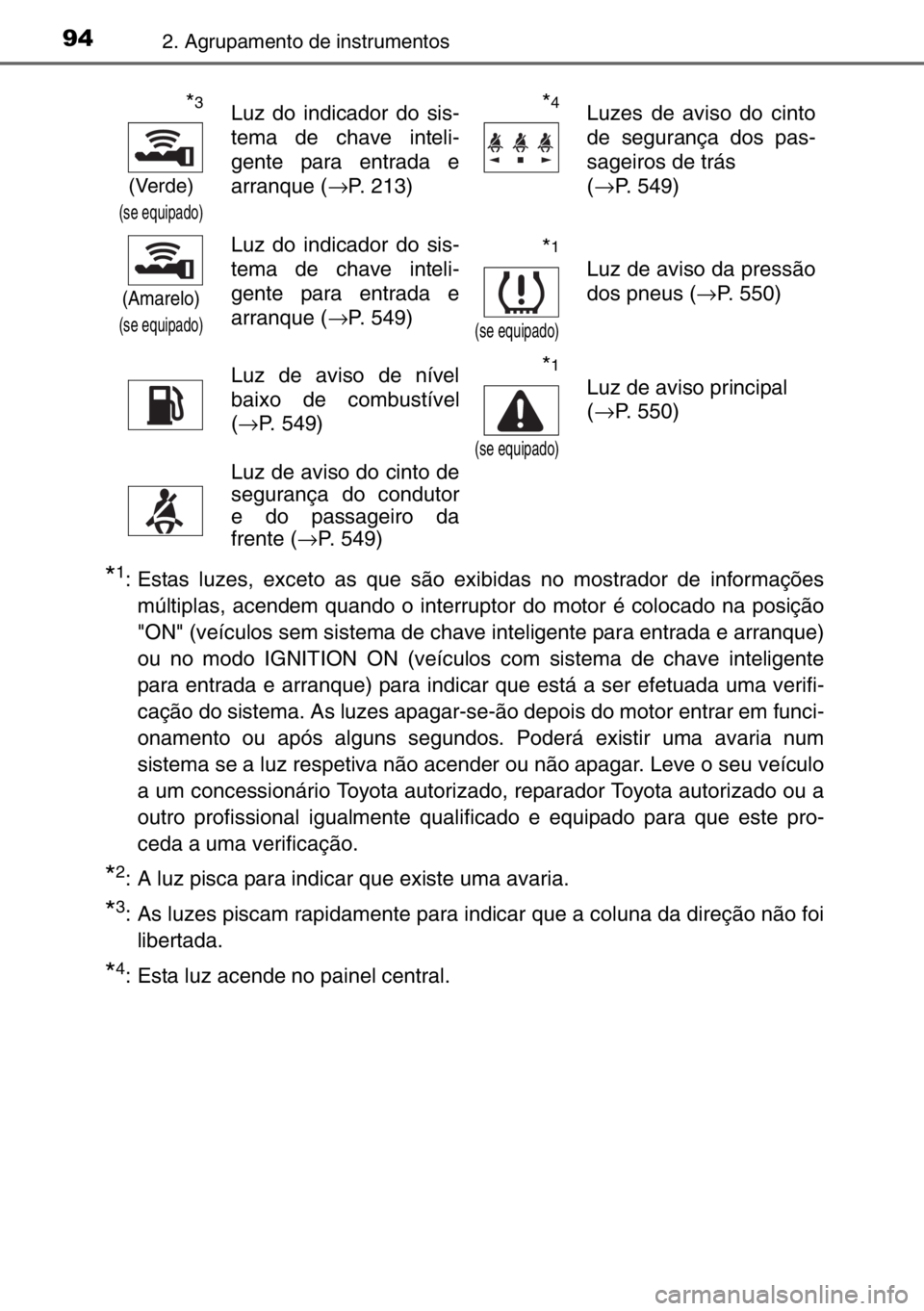 TOYOTA AURIS TOURING SPORTS 2017  Manual de utilização (in Portuguese) 942. Agrupamento de instrumentos
*1: Estas luzes, exceto as que são exibidas no mostrador de informações
múltiplas, acendem quando o interruptor do motor é colocado na posição
"ON" (ve