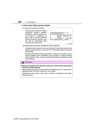 Page 202