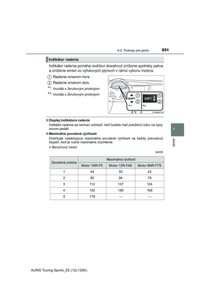 Page 231