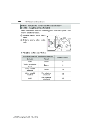 Page 238