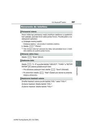 Page 397