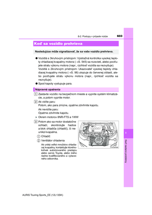 Page 603