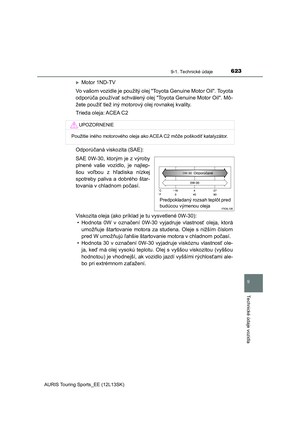Page 623