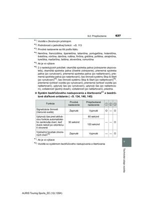 Page 637