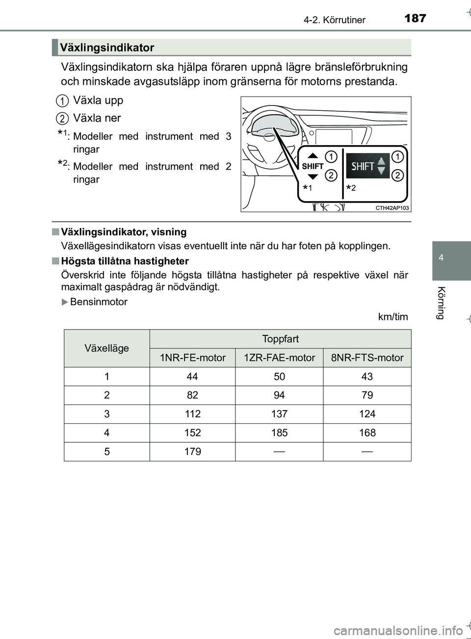 TOYOTA AURIS TOURING SPORTS 2017  Bruksanvisningar (in Swedish) 1874-2. Körrutiner
OM12L13SE
4
Körning
Växlingsindikatorn ska hjälpa föraren uppnå lägre bränsleförbrukning
och minskade avgasutsläpp inom gränserna för motorns prestanda.Växla upp
Växla