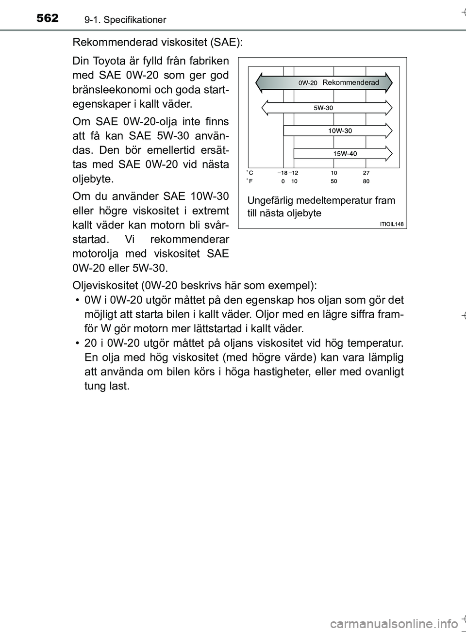 TOYOTA AURIS TOURING SPORTS 2017 Bruksanvisningar (in Swedish) 5629-1. Specifikationer
OM12L13SE
Rekommenderad viskositet (SAE):
Din Toyota är fylld från fabriken
med SAE 0W-20 som ger god
bränsleekonomi och goda start-
egenskaper i kallt väder.
Om SAE 0W-20- TOYOTA AURIS TOURING SPORTS 2017 Bruksanvisningar (in Swedish) 5629-1. Specifikationer
OM12L13SE
Rekommenderad viskositet (SAE):
Din Toyota är fylld från fabriken
med SAE 0W-20 som ger god
bränsleekonomi och goda start-
egenskaper i kallt väder.
Om SAE 0W-20-