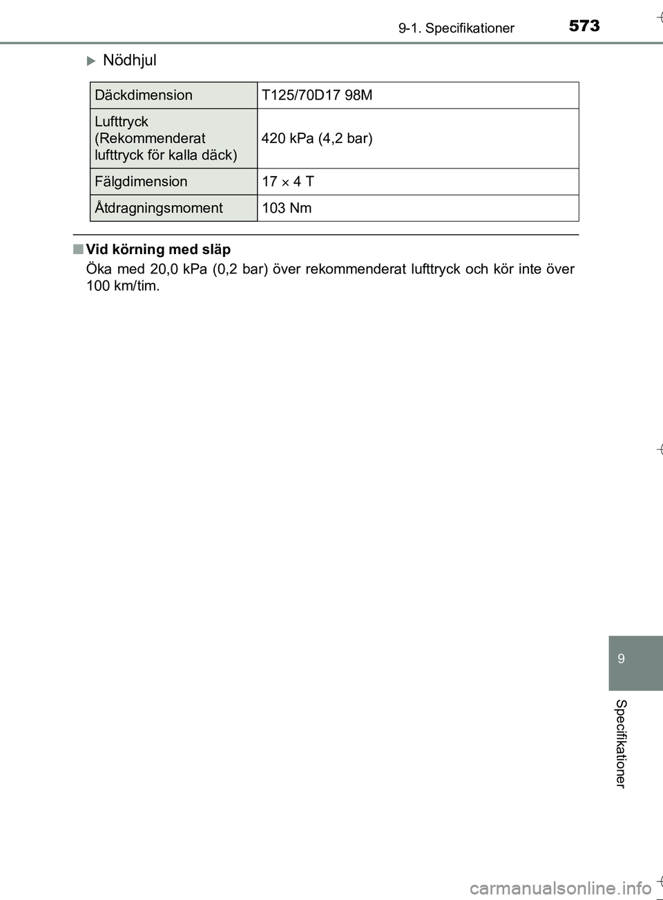 TOYOTA AURIS TOURING SPORTS 2017  Bruksanvisningar (in Swedish) 5739-1. Specifikationer
OM12L13SE
9
Specifikationer
Nödhjul
nVid körning med släp
Öka med 20,0 kPa (0,2 bar) över rekommenderat lufttryck och kör inte över
100 km/tim.
DäckdimensionT125/70D