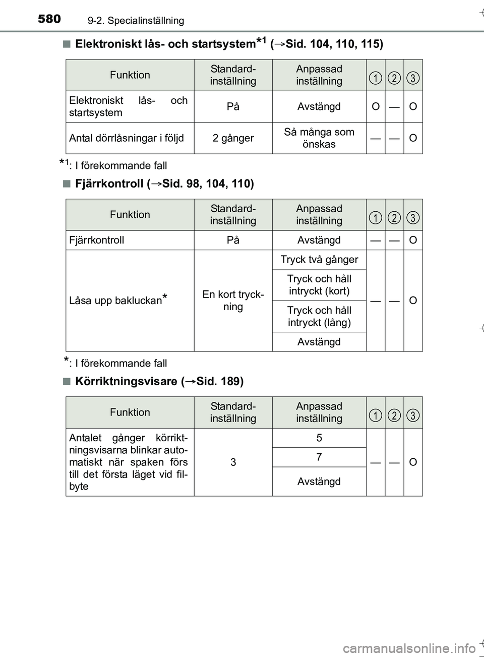 TOYOTA AURIS TOURING SPORTS 2017  Bruksanvisningar (in Swedish) 5809-2. Specialinställning
OM12L13SEn
Elektroniskt lås- och startsystem*1 (
 Sid. 104, 110, 115)
*1: I förekommande fall
n
Fjärrkontroll ( Sid. 98, 104, 110)
*: I förekommande fall
n
Körri