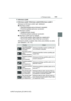 Page 111