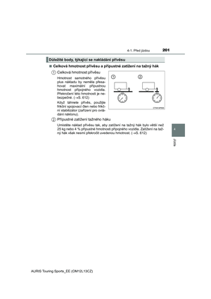 Page 201