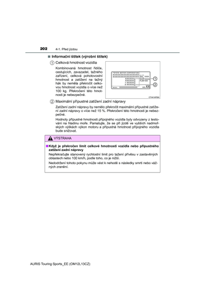 Page 202