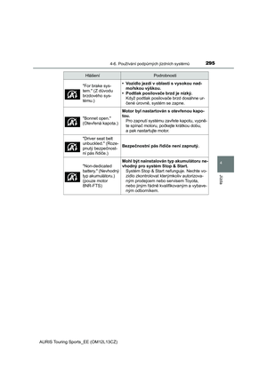 Page 295