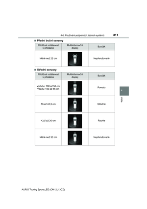 Page 311