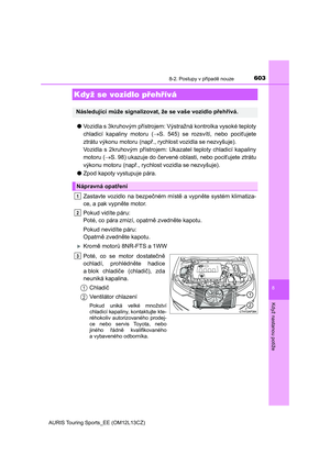 Page 603