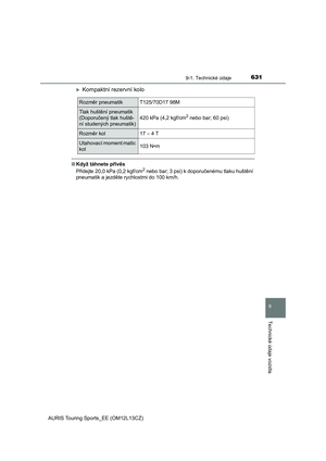 Page 631