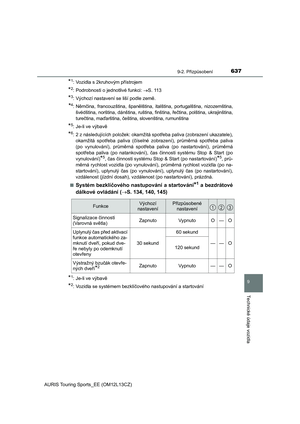 Page 637