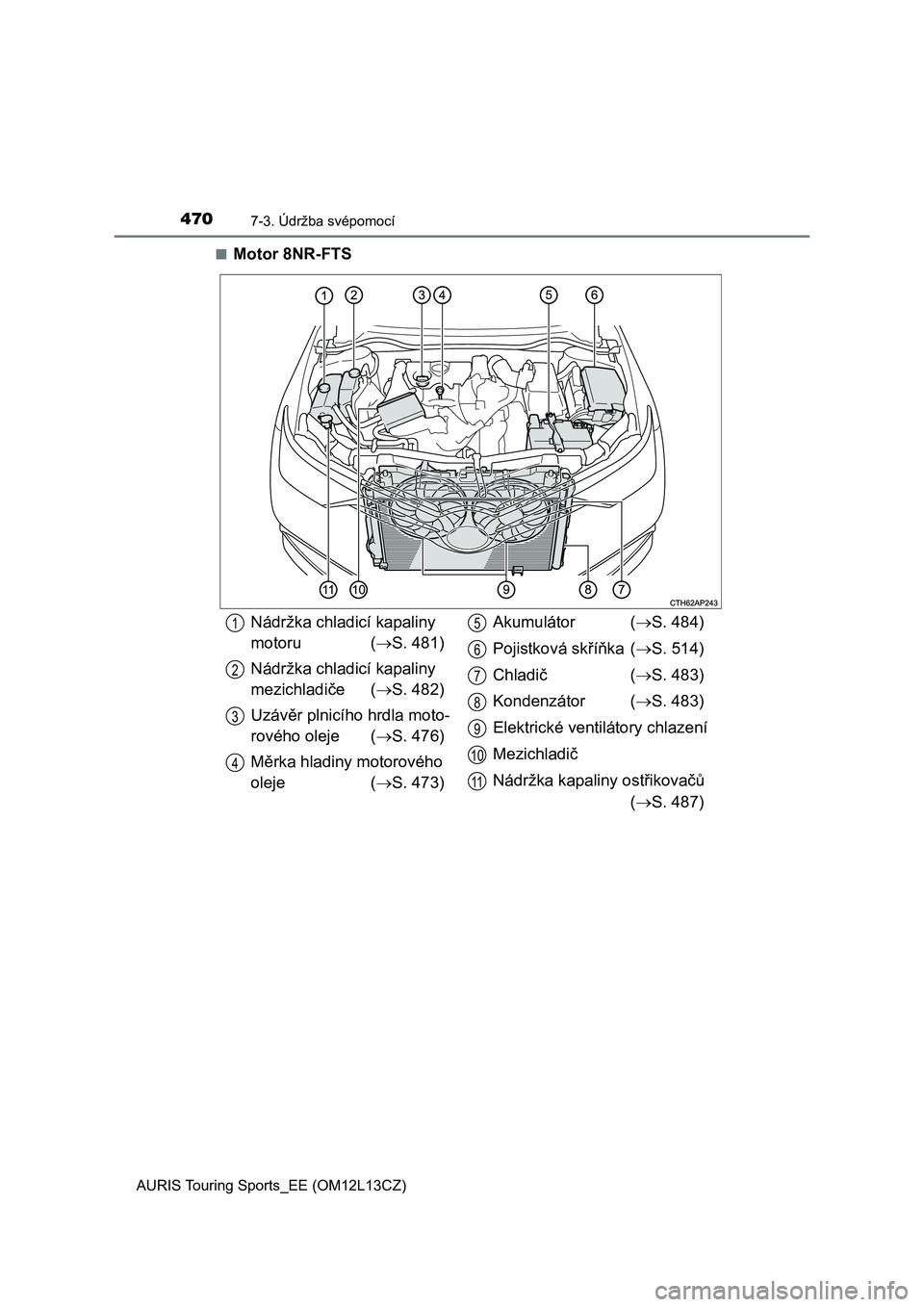 TOYOTA AURIS TOURING SPORTS 2017  Návod na použití (in Czech) 4707-3. Údržba svépomocí
AURIS Touring Sports_EE (OM12L13CZ)■
Motor 8NR-FTS
Nádržka chladicí kapaliny 
motoru (S. 481)
Nádržka chladicí kapaliny 
mezichladiče (S. 482)
Uzávěr plni
