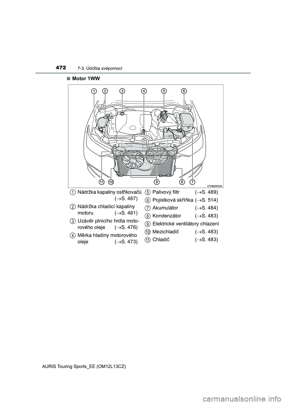 TOYOTA AURIS TOURING SPORTS 2017  Návod na použití (in Czech) 4727-3. Údržba svépomocí
AURIS Touring Sports_EE (OM12L13CZ)■
Motor 1WW
Nádržka kapaliny ostřikovačů
(S. 487)
Nádržka chladicí kapaliny 
motoru (S. 481)
Uzávěr plnicího hrdla mo