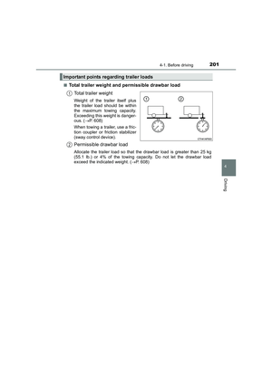 Page 201