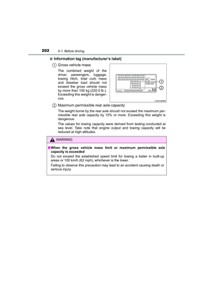Page 202