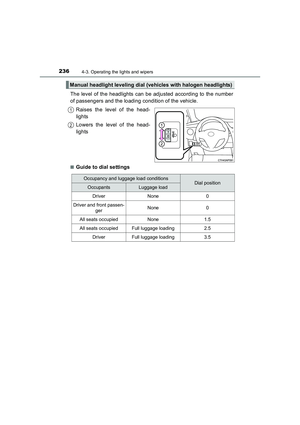 Page 236