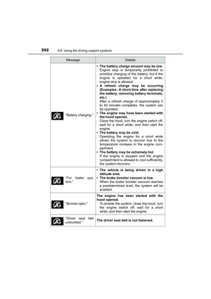 Page 292