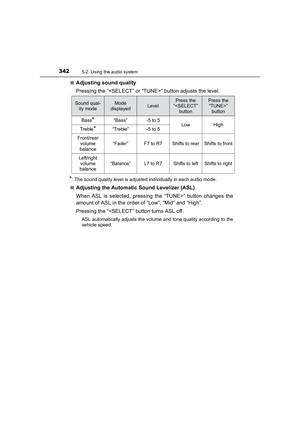 Page 342