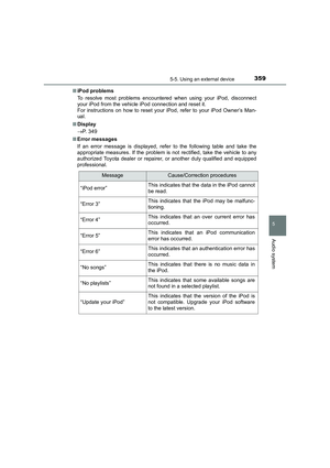 Page 359
