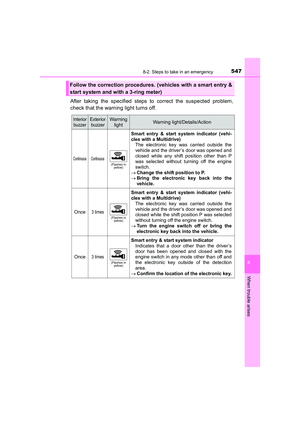 Page 547