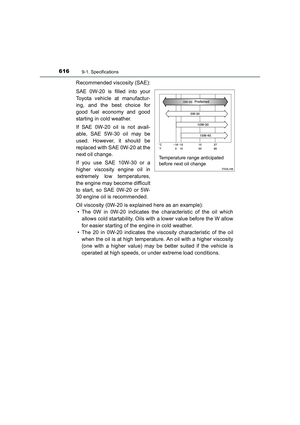 Page 616
