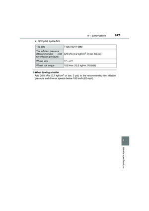 Page 627