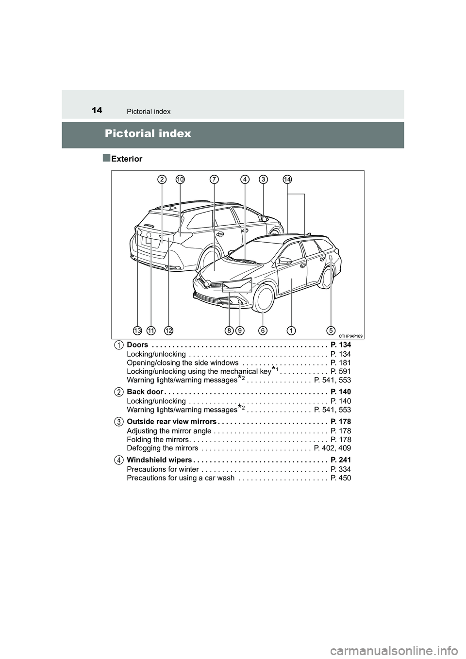 TOYOTA AURIS TOURING SPORTS 2016  Owners Manual 14
AURIS Touring Sports_EE (12K53E)
Pictorial index
Pictorial index
■
Exterior
Doors  . . . . . . . . . . . . . . . . . . . . . . . . . . . . . . . . . . . . . . . . . . .  P. 134
Locking/unlocking 