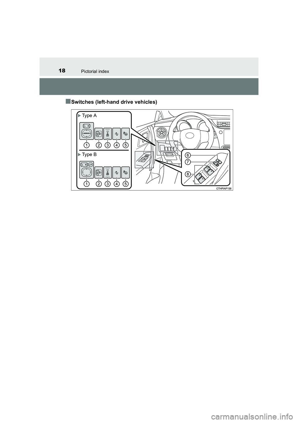 TOYOTA AURIS TOURING SPORTS 2016  Owners Manual 18Pictorial index
AURIS Touring Sports_EE (12K53E)
■Switches (left-hand drive vehicles)
�XType A
�XType B 