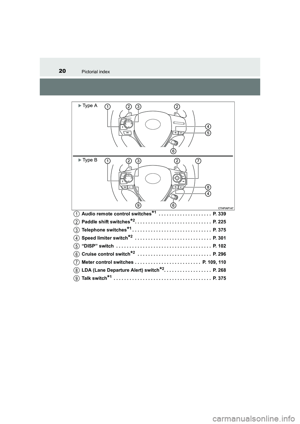 TOYOTA AURIS TOURING SPORTS 2016  Owners Manual 20Pictorial index
AURIS Touring Sports_EE (12K53E)Audio remote control switches
*1 . . . . . . . . . . . . . . . . . . . .  P. 339
Paddle shift switches
*2. . . . . . . . . . . . . . . . . . . . . . .