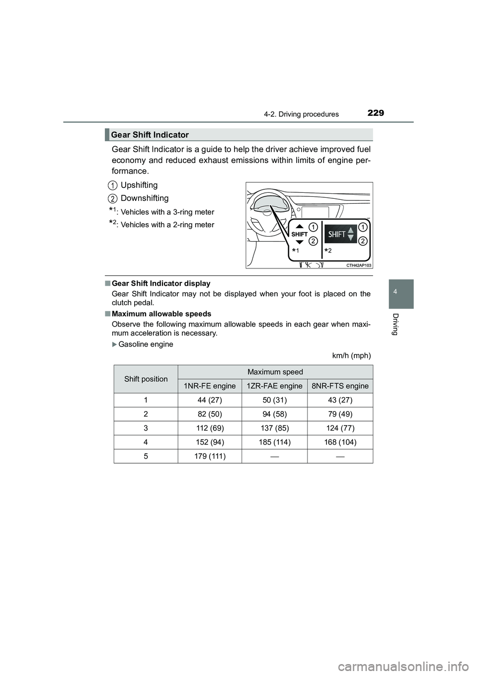TOYOTA AURIS TOURING SPORTS 2016  Owners Manual 2294-2. Driving procedures
AURIS Touring Sports_EE (12K53E)
4
Driving
Gear Shift Indicator is a guide to help the driver achieve improved fuel
economy and reduced exhaust emissions within limits of en